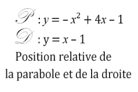 Position relative de deux courbes